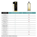 Mixologie - Assured Natural Blendable Perfume Rollerball