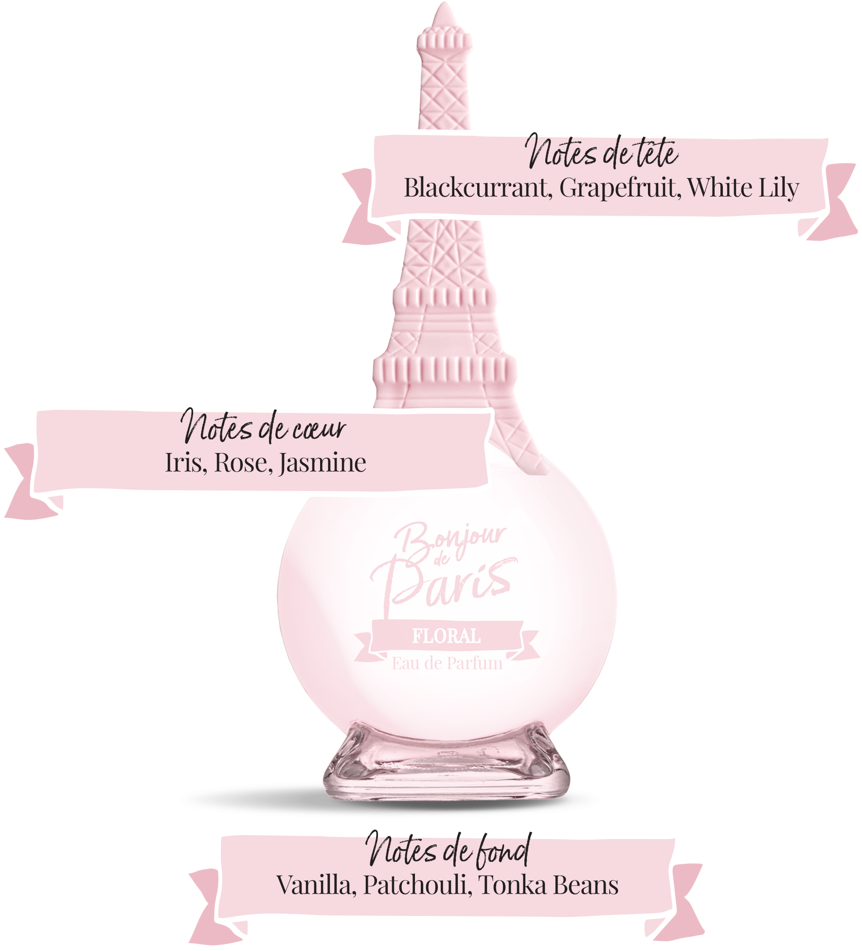 Bonjour de Paris - Eau de Parfum - Floral - 3.3 oz (100ml)