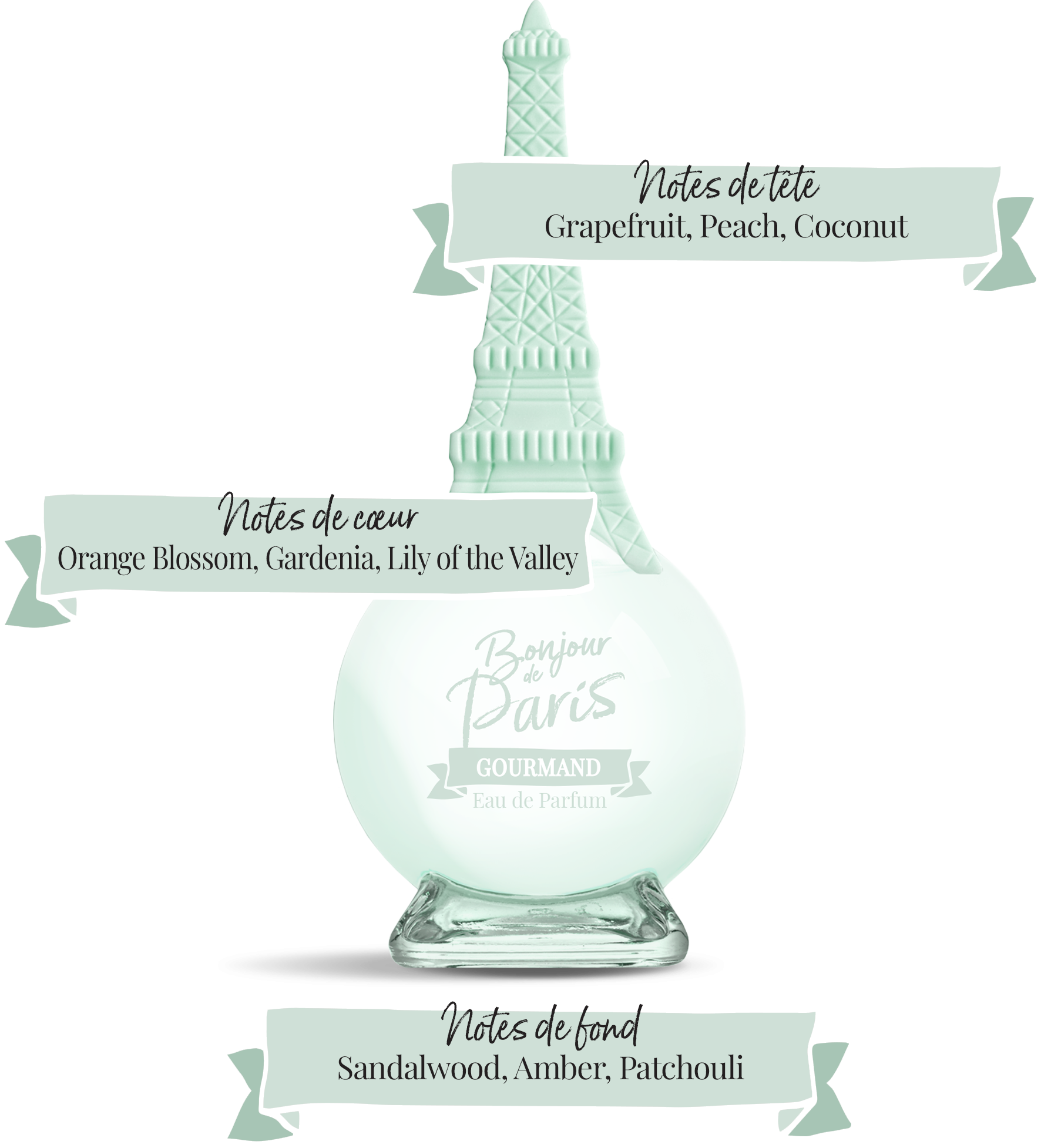 Bonjour de Paris - Eau de Parfum - Gourmet - 3.3 oz (100ml)