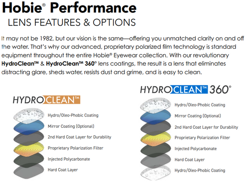 Hobie Polarized Sunglasses – Shiny Wood Grain Aqua Blue Grey / Grey Lens